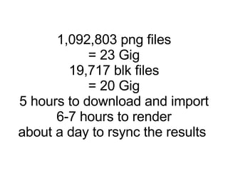 1,092,803 png files = 23 Gig 19,717 blk files = 20 Gig 5 hours to download and import 6-7 hours to render about a day to rsync the results  