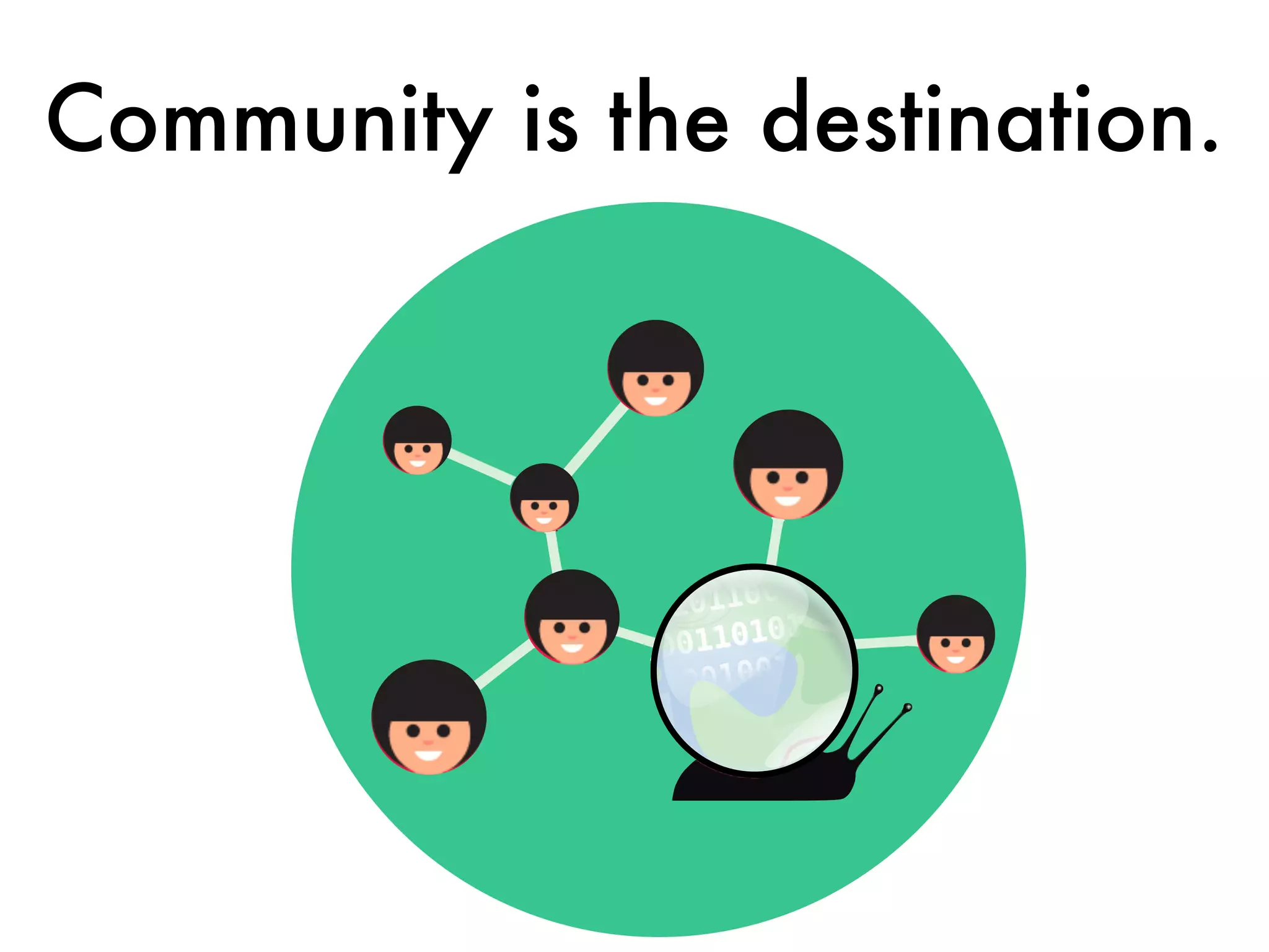 Community is the destination.
II
 