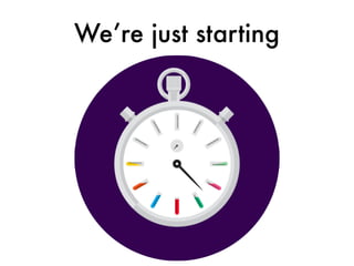 We’re just starting
 