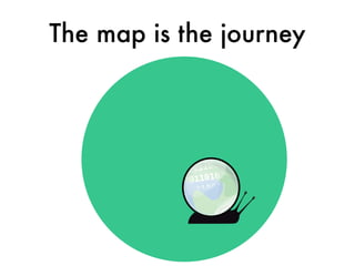 The map is the journey
I
 