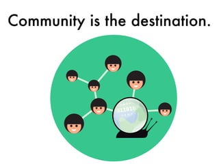 Community is the destination.
II
 