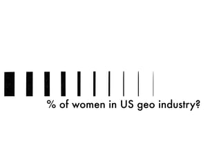 % of women in US geo industry?
 