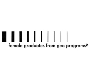 female graduates from geo programs?
 