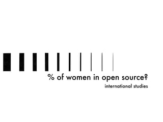 % of women in open source?
international studies
 