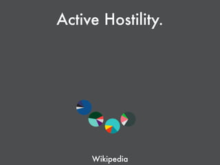 Active Hostility. 
Wikipedia
 