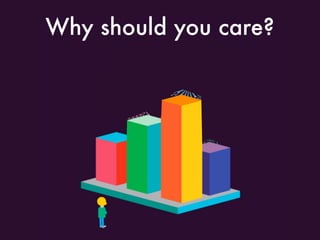 Why should you care?
 
