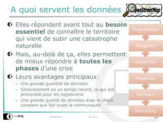 A quoi servent les données OSM?
09/04/2014 AG 2014 10
Bilan 2013
Elles répondent avant tout au besoin
essentiel de connaître le territoire
qui vient de subir une catastrophe
naturelle
Mais, au-delà de ça, elles permettent
de mieux répondre à toutes les
phases d’une crise
Leurs avantages principaux:
– Une grande quantité de données
– Généralement en un temps record, ce qui est
primordial pour les logisticiens
– Une grande qualité de données avec le check
constant que fait toute la communauté
 