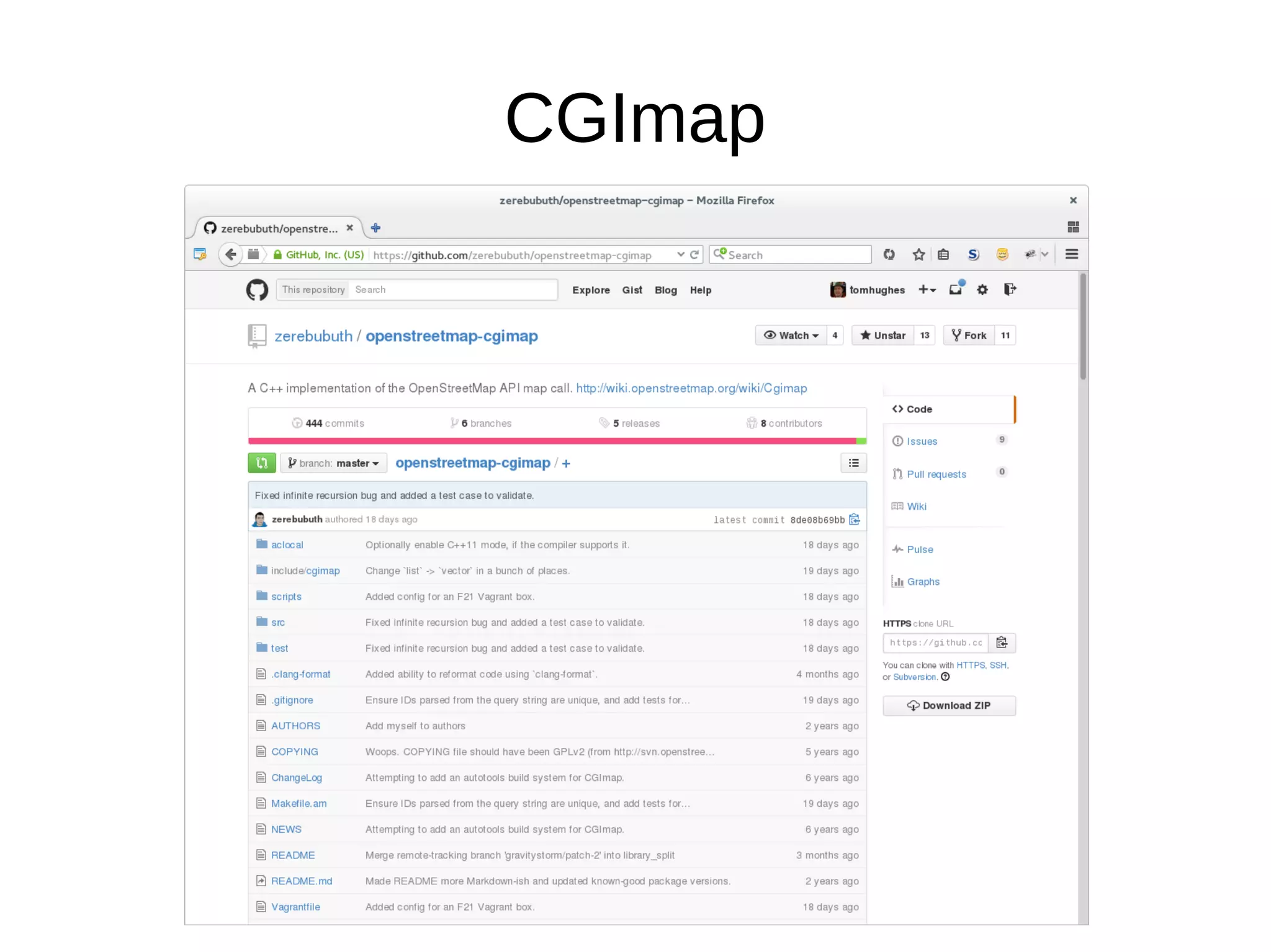 CGImap
 