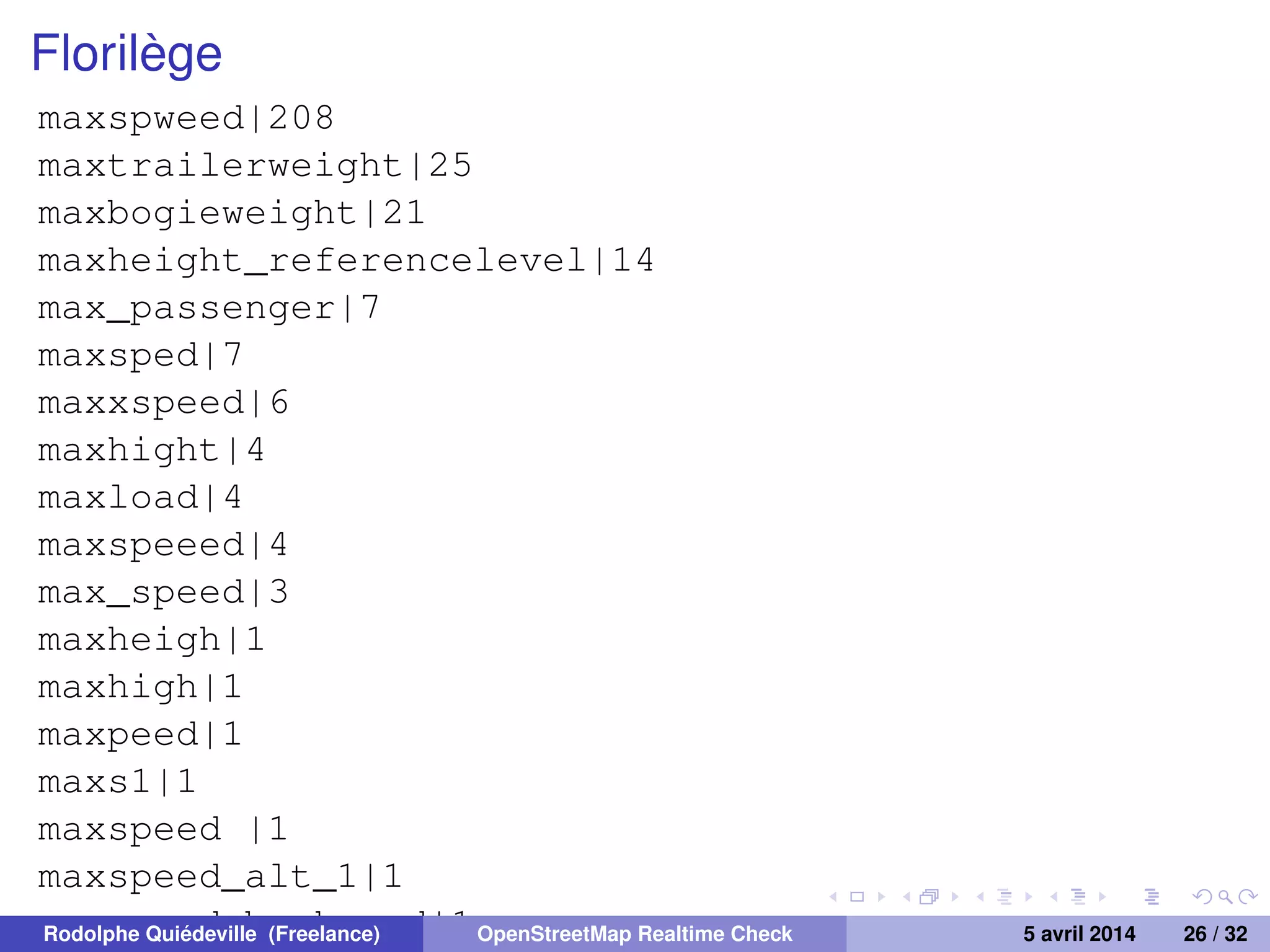 Florilège
maxspweed|208
maxtrailerweight|25
maxbogieweight|21
maxheight_referencelevel|14
max_passenger|7
maxsped|7
maxxspeed|6
maxhight|4
maxload|4
maxspeeed|4
max_speed|3
maxheigh|1
maxhigh|1
maxpeed|1
maxs1|1
maxspeed |1
maxspeed_alt_1|1
maxspeed_backward|1Rodolphe Quiédeville (Freelance) OpenStreetMap Realtime Check 5 avril 2014 26 / 32
 