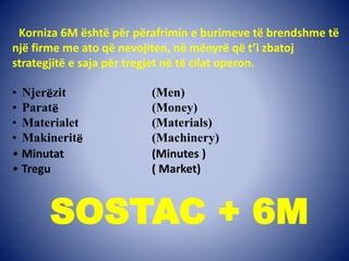 Korniza 6M është për përafrimin e burimeve të brendshme të
një firme me ato që nevojiten, në mënyrë që t’i zbatoj
strategjitë e saja për tregjet në të cilat operon.
• Njerëzit (Men)
• Paratë (Money)
• Materialet (Materials)
• Makineritë (Machinery)
• Minutat (Minutes )
• Tregu ( Market)
SOSTAC + 6M
 