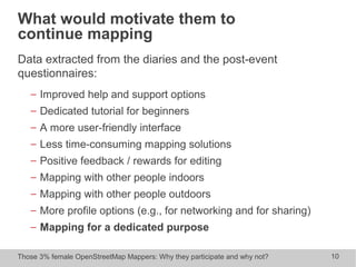 Those 3% female OpenStreetMap Mappers: Why they participate and why not? 10
What would motivate them to
continue mapping
Data extracted from the diaries and the post-event
questionnaires:
− Improved help and support options
− Dedicated tutorial for beginners
− A more user-friendly interface
− Less time-consuming mapping solutions
− Positive feedback / rewards for editing
− Mapping with other people indoors
− Mapping with other people outdoors
− More profile options (e.g., for networking and for sharing)
− Mapping for a dedicated purpose
 
