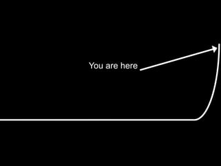 You are here