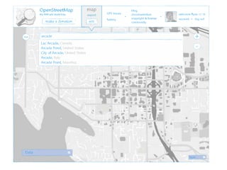 Competition stages; concepts, refinement, implementation