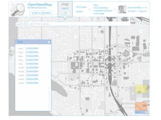 Prizes for each stage