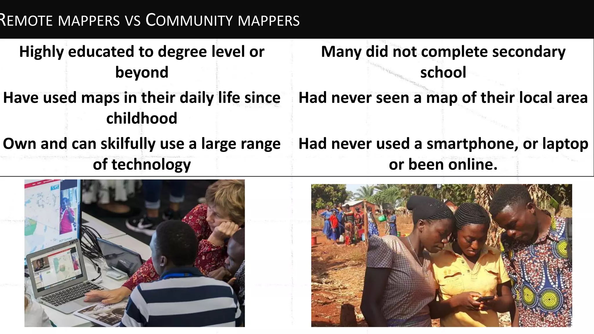 REMOTE MAPPERS VS COMMUNITY MAPPERS
Highly educated to degree level or
beyond
Many did not complete secondary
school
Have used maps in their daily life since
childhood
Had never seen a map of their local area
Own and can skilfully use a large range
of technology
Had never used a smartphone, or laptop
or been online.
 