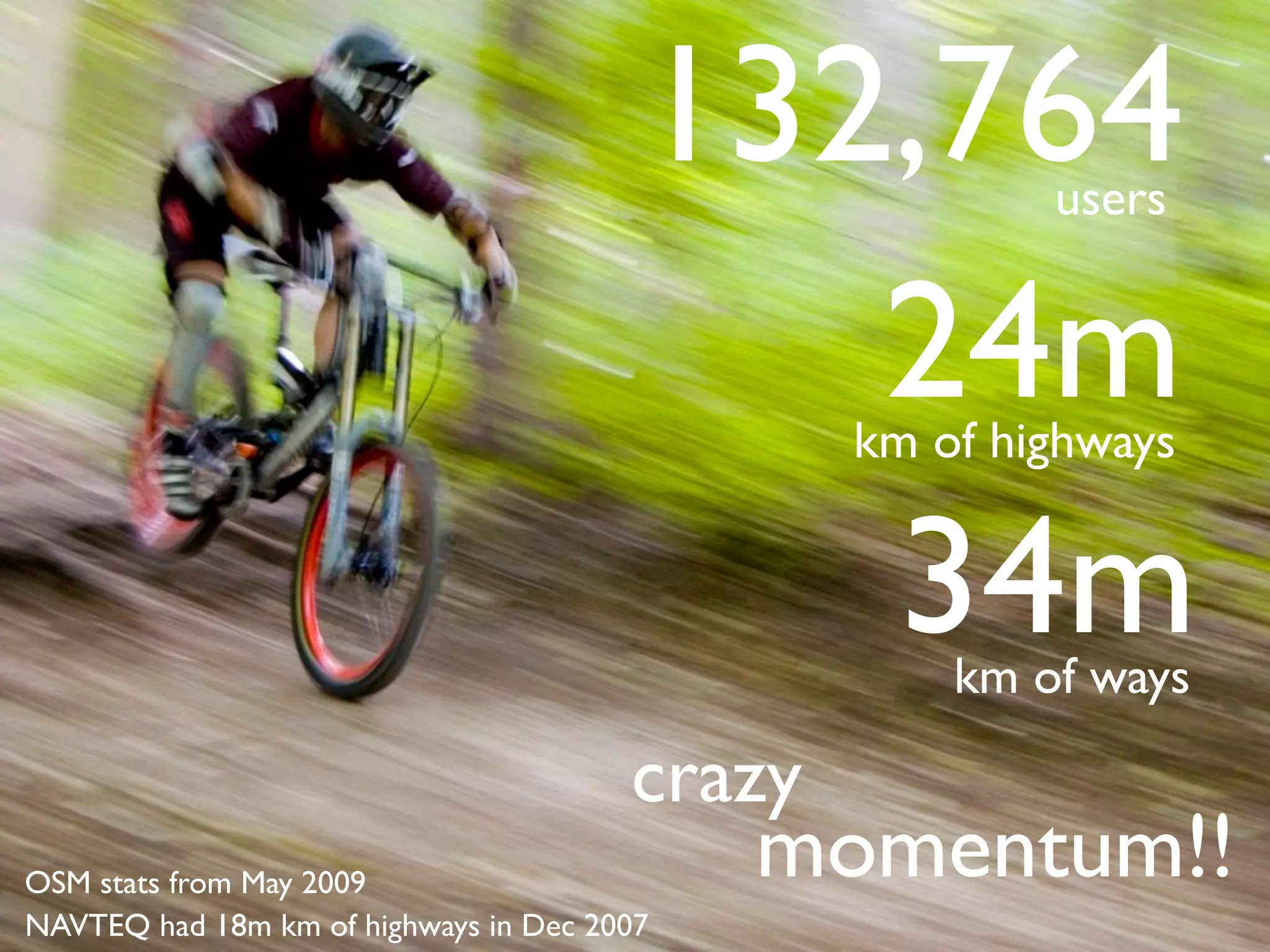132,764        users


                                           24m km of highways


                                           34m     km of ways

                                       crazy
OSM stats from May 2009
                                            momentum!!
NAVTEQ had 18m km of highways in Dec 2007
 