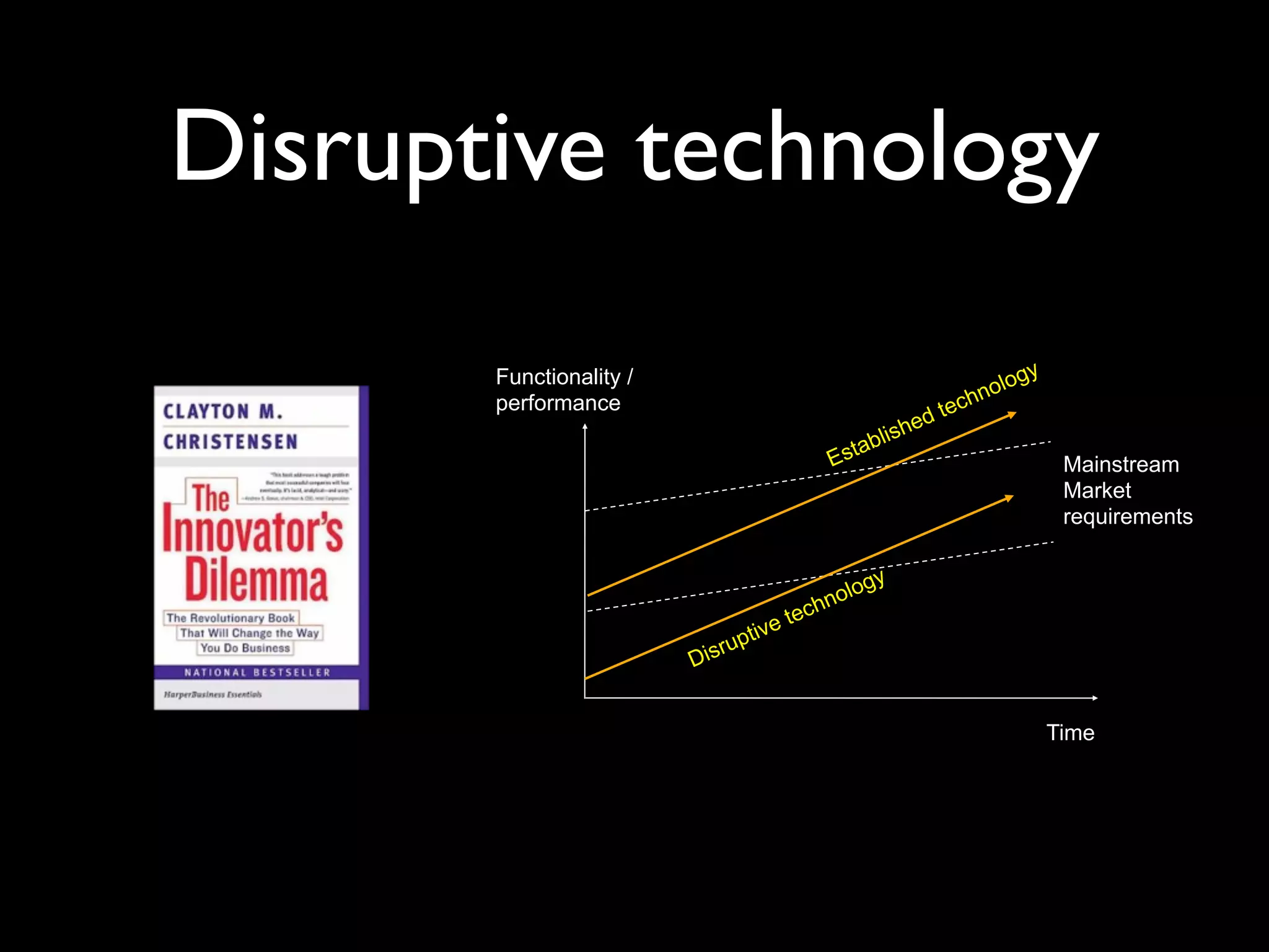 Disruptive technology
       Functionality /                                               logy
       performance                                              chno
                                                        he d te
                                                 bl   is
                                           E sta                             Mainstream
                                                                             Market
                                                                             requirements


                                              logy
                                       c  hno
                                     te
                               ptive
                            ru
                         Dis


                                                                            Time
 