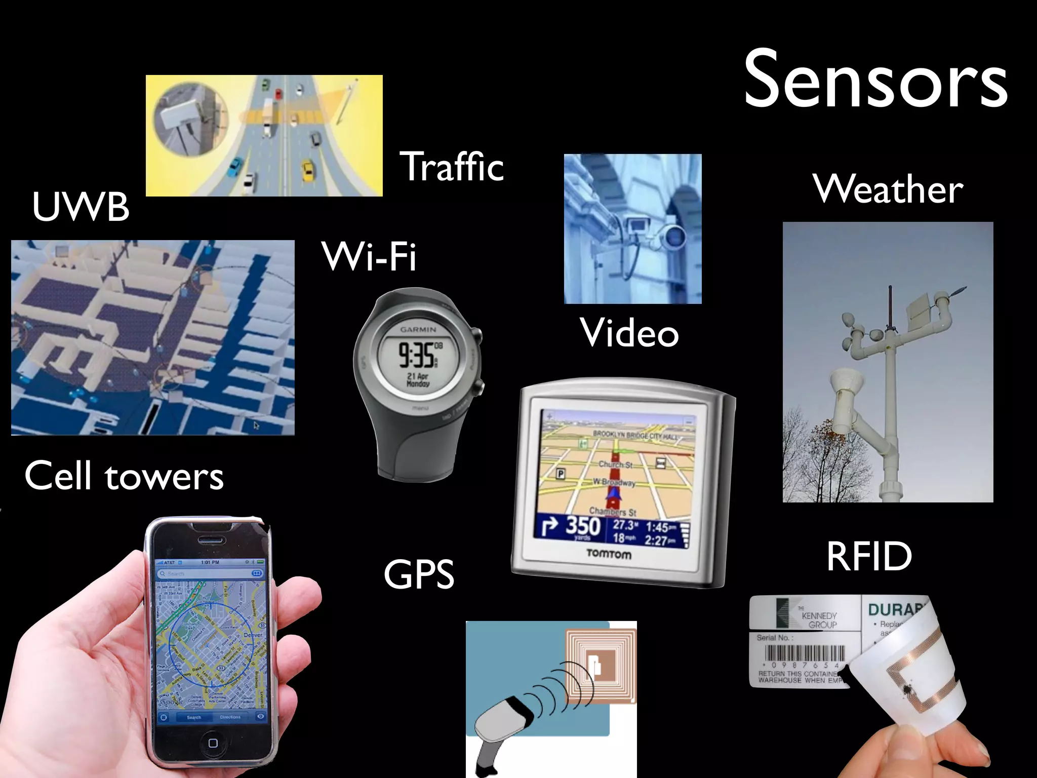 Sensors
                  Trafﬁc
UWB                                 Weather
              Wi-Fi
                           Video


Cell towers

                 GPS                 RFID
 