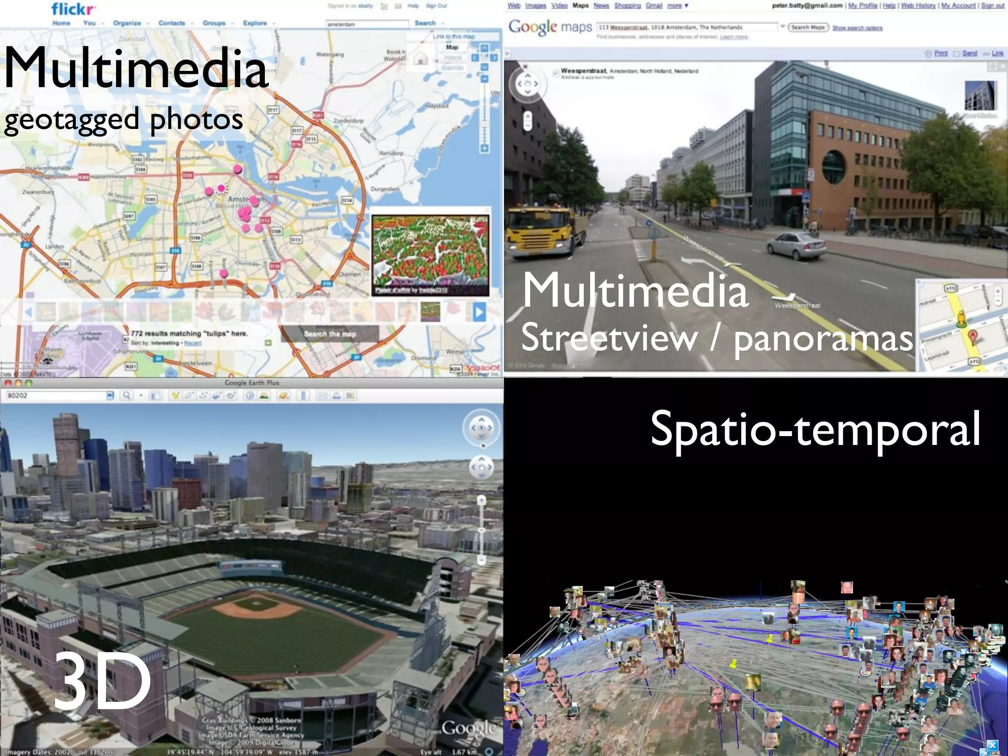 Multimedia
geotagged photos




                   Multimedia
                   Streetview / panoramas

                          Spatio-temporal



 Multimedia
   3D
 Photosynth
 