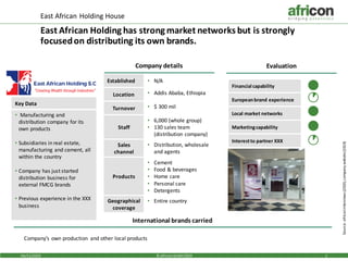 04/12/2019 1© africon GmbH2019
International brands carried
East African Holding House
Established • N/A
Location • Addis Ababa, Ethiopia
Turnover • $ 300 mil
Staff
• 6,000 (whole group)
• 130 sales team
(distribution company)
Sales
channel
• Distribution, wholesale
and agents
Products
• Cement
• Food & beverages
• Home care
• Personal care
• Detergents
Geographical
coverage
• Entire country
East African Holding has strong market networks but is strongly
focusedon distributing its own brands.
© africon GmbH 2019
Key Data
• Manufacturing and
distribution company for its
own products
• Subsidiaries in real estate,
manufacturing and cement, all
within the country
• Company has just started
distribution business for
external FMCG brands
• Previous experience in the XXX
business
Company details Evaluation
Financial capability
Europeanbrand experience
Local market networks
Marketingcapability
Interestto partner XXX
Company’s own production and other local products
Source:africoninterviews(2019),companywebsite(2019)
 