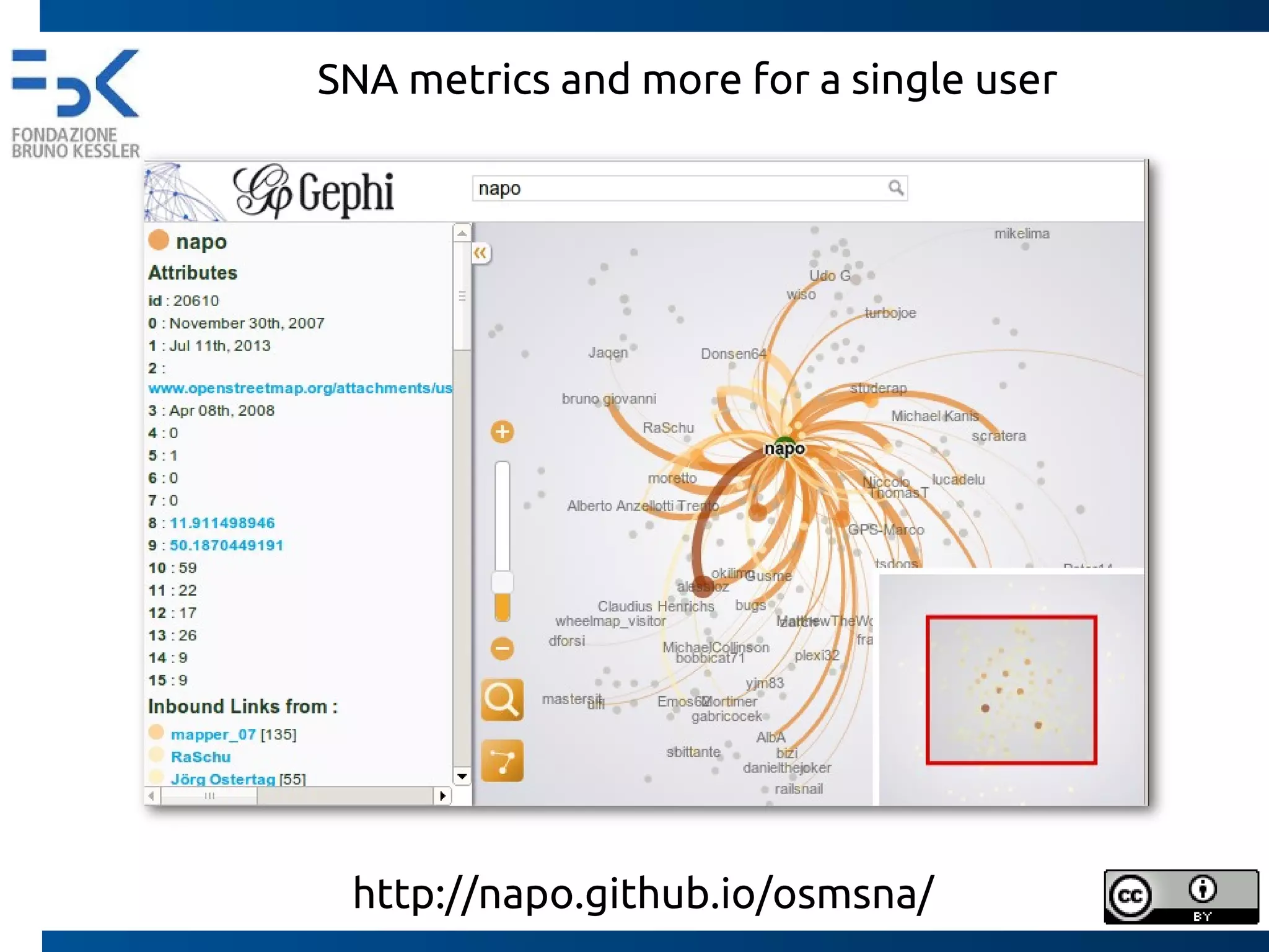 The social graph - Milan
nodes: 519
edges: 1730
average degree: 3.333
network diameter: 8
graph density: 0.006
modularity: 0.25 | 171 communities
Number of Weakly Connected Components: 151
Number of Stronlgy Connected Components: 307
graph made with gephi
 