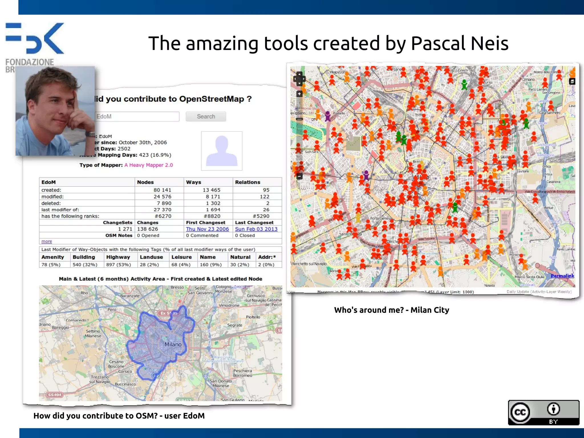 Rome – users with high self interaction
 