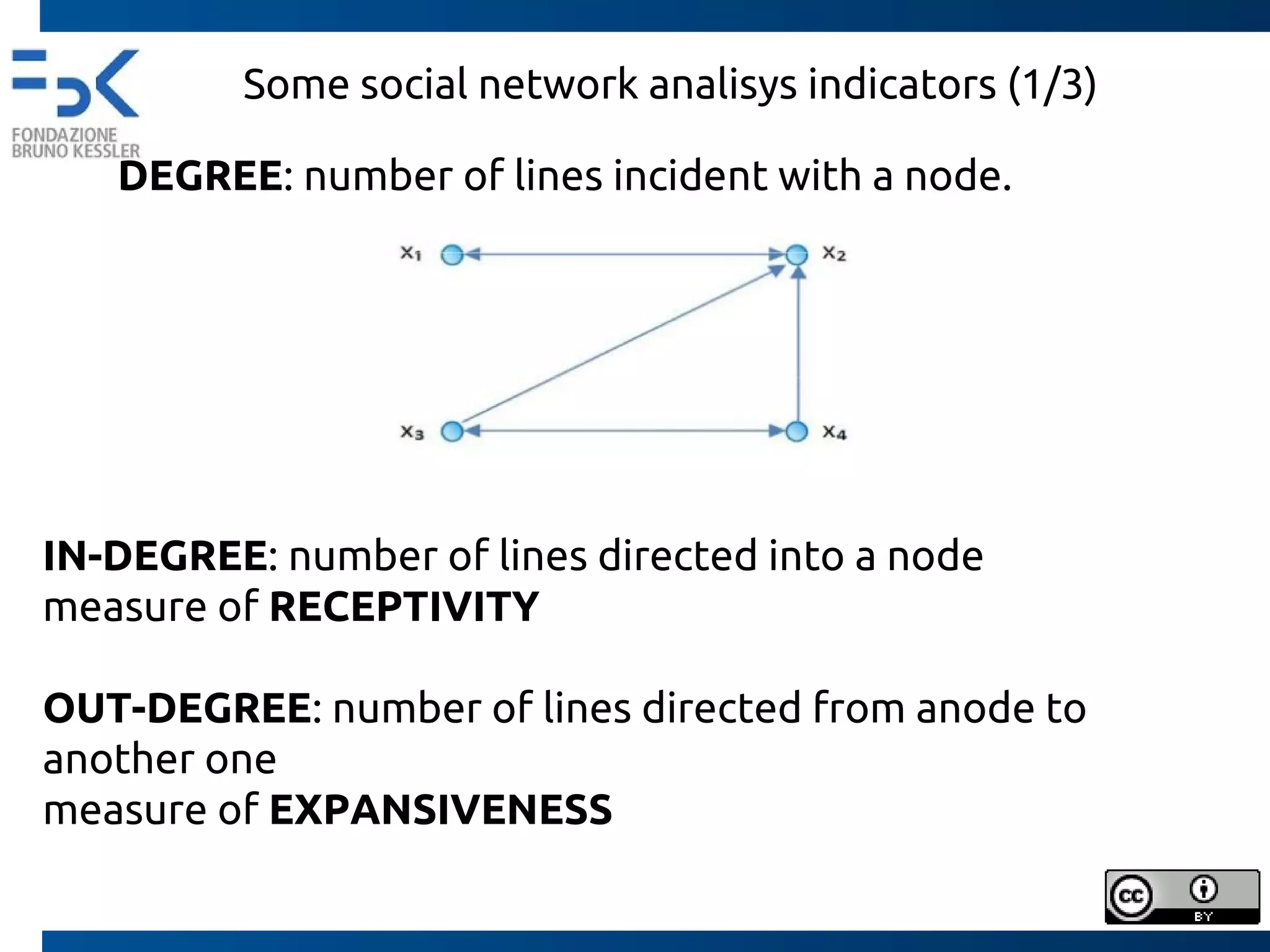SNA metrics and more for a single user
http://napo.github.io/osmsna/
 