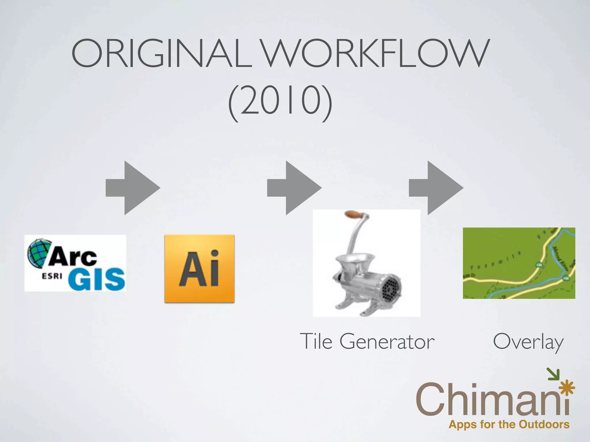 ORIGINAL WORKFLOW
       (2010)




         Tile Generator   Overlay
 