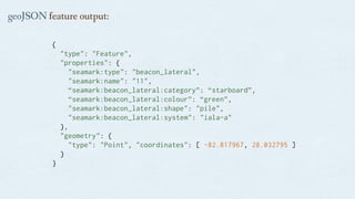 geoJSON feature output:
{
"type": "Feature",
"properties": {
"seamark:type": "beacon_lateral",
"seamark:name": "11",
“seamark:beacon_lateral:category”: “starboard”,
“seamark:beacon_lateral:colour”: “green”,
"seamark:beacon_lateral:shape": "pile",
"seamark:beacon_lateral:system": "iala-a"
},
"geometry": {
"type": "Point", "coordinates": [ -82.817967, 28.032795 ]
}
}
 