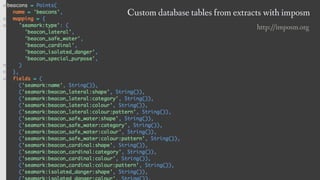 Custom database tables from extracts with imposm
http://imposm.org
 