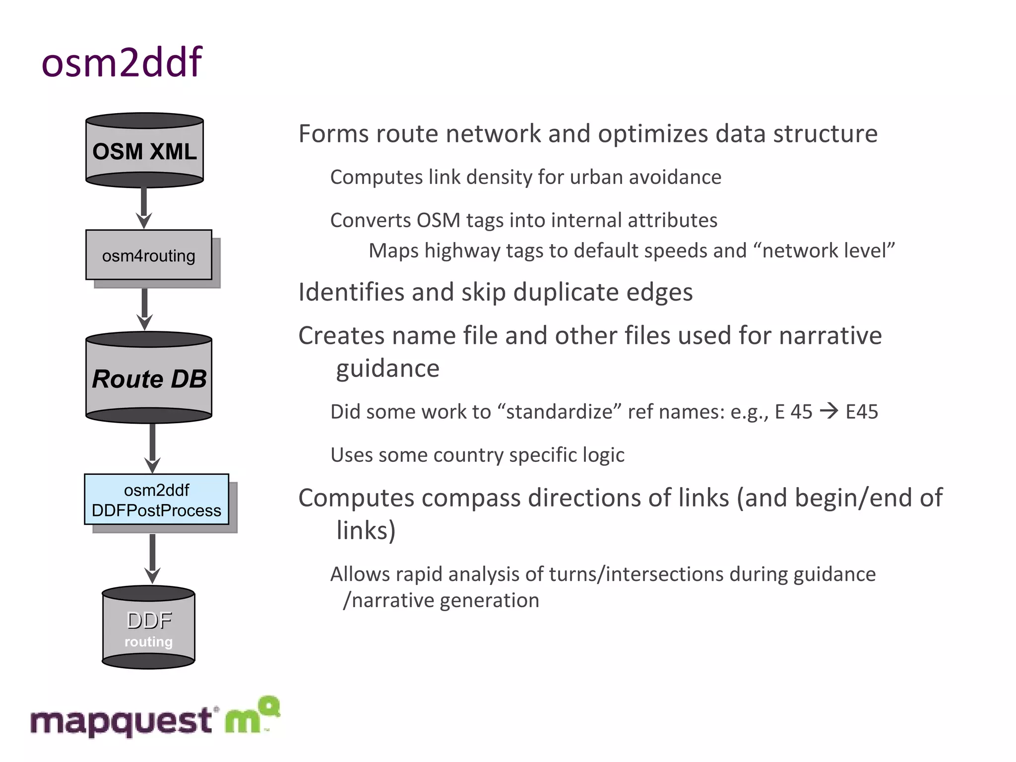 osm2ddf Forms route network and optimizes data structure Computes link density for urban avoidance Converts OSM tags into internal attributes Maps highway tags to default speeds and “network level” Identifies and skip duplicate edges Creates name file and other files used for narrative guidance Did some work to “standardize” ref names: e.g., E 45    E45 Uses some country specific logic Computes compass directions of links (and begin/end of links) Allows rapid analysis of turns/intersections during guidance /narrative generation osm4routing OSM XML Route DB osm2ddf DDFPostProcess DDF routing 