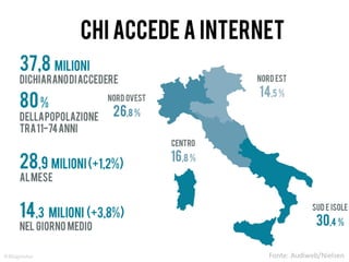 Sotn 2013: le conversazioni e gli umori degli italiani in rete