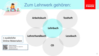 Zum Lehrwerk gehören:
8
Arbeitsbuch
Lehrbuch
Testheft
Lehrerhandbuch Lesebuch
CD
+ zusätzliche
Online-Materialien
 