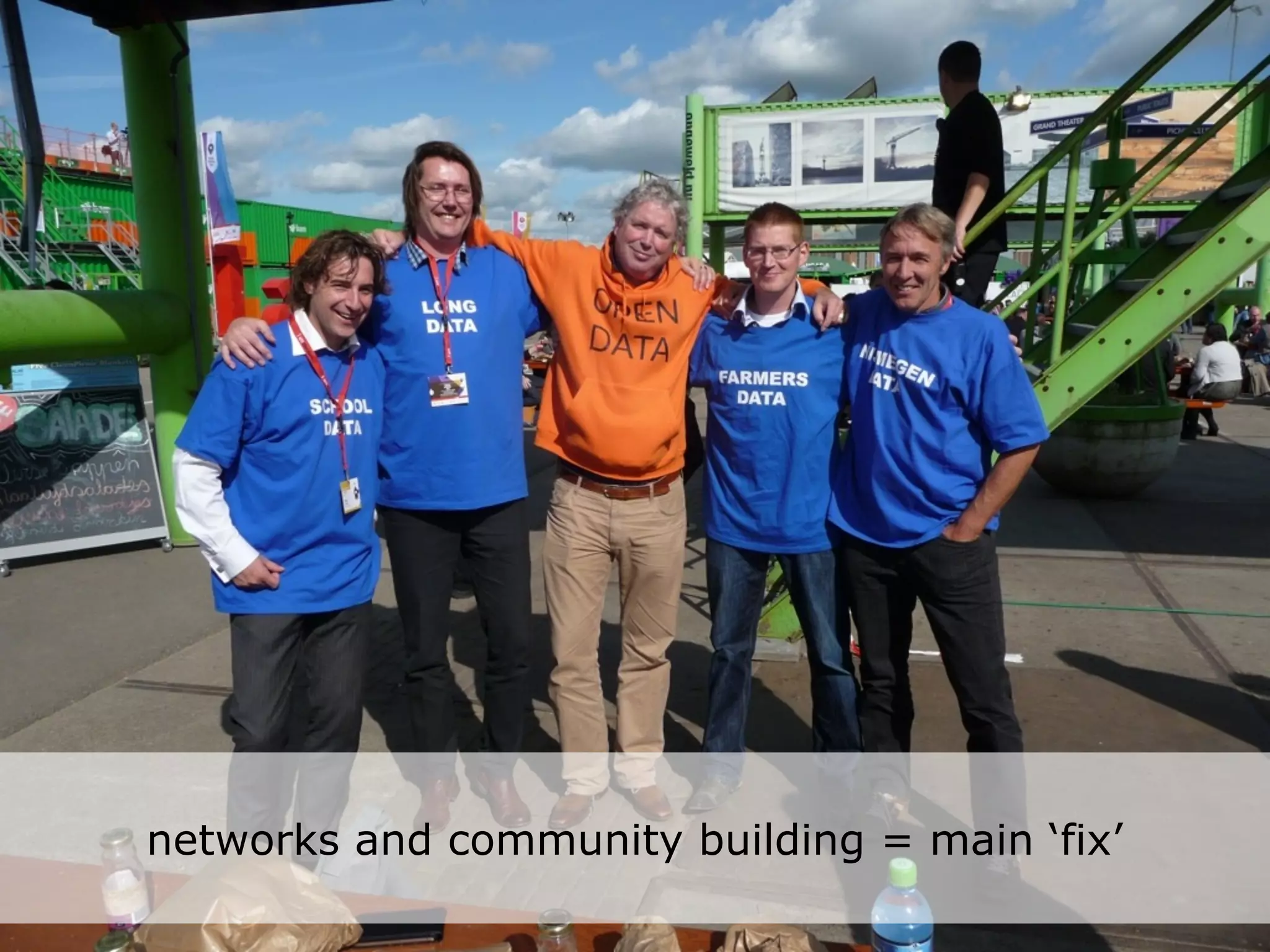 networks and community building = main ‘fix’
 