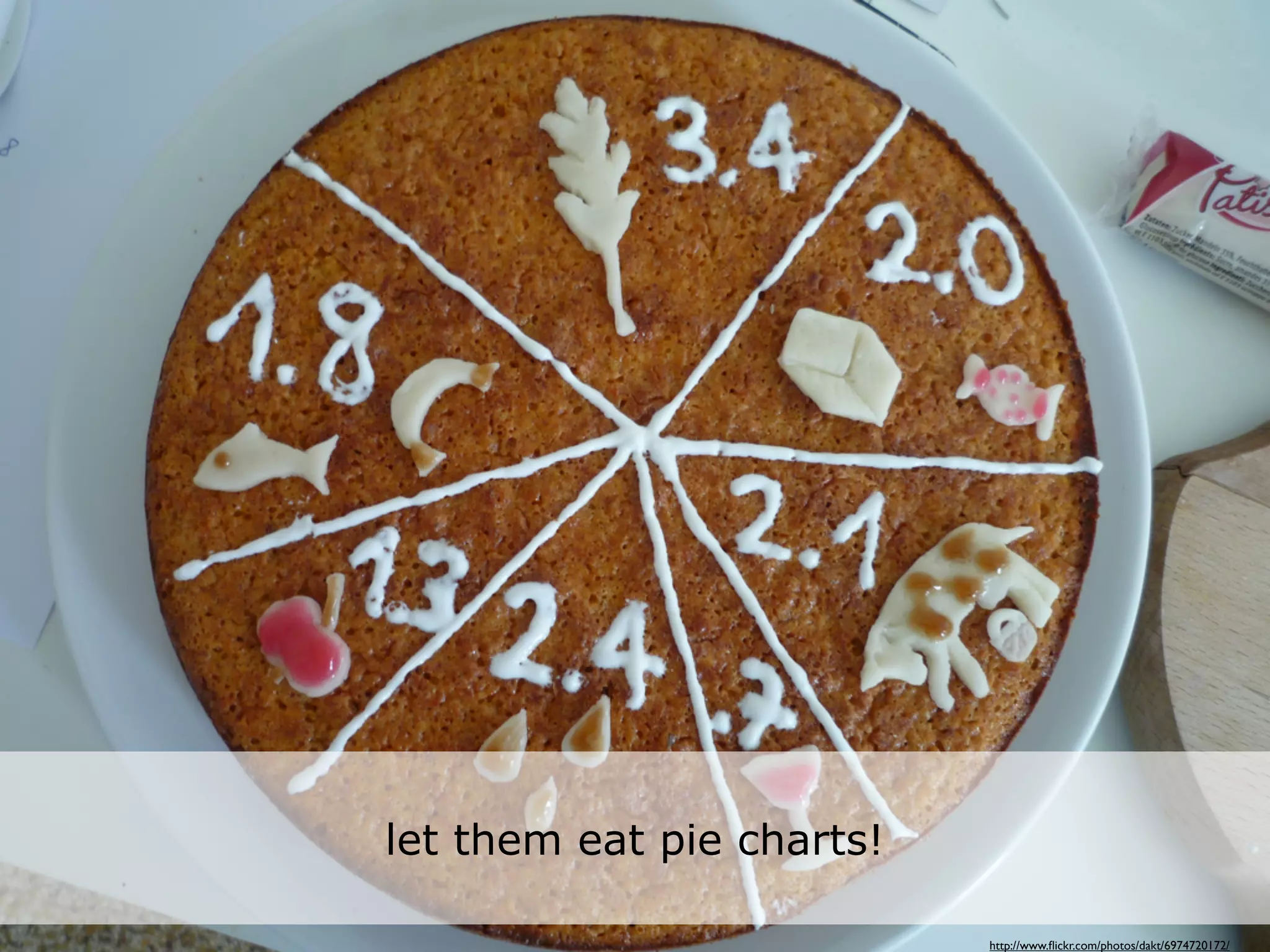 let them eat pie charts!

                           http://www.ﬂickr.com/photos/dakt/6974720172/
 