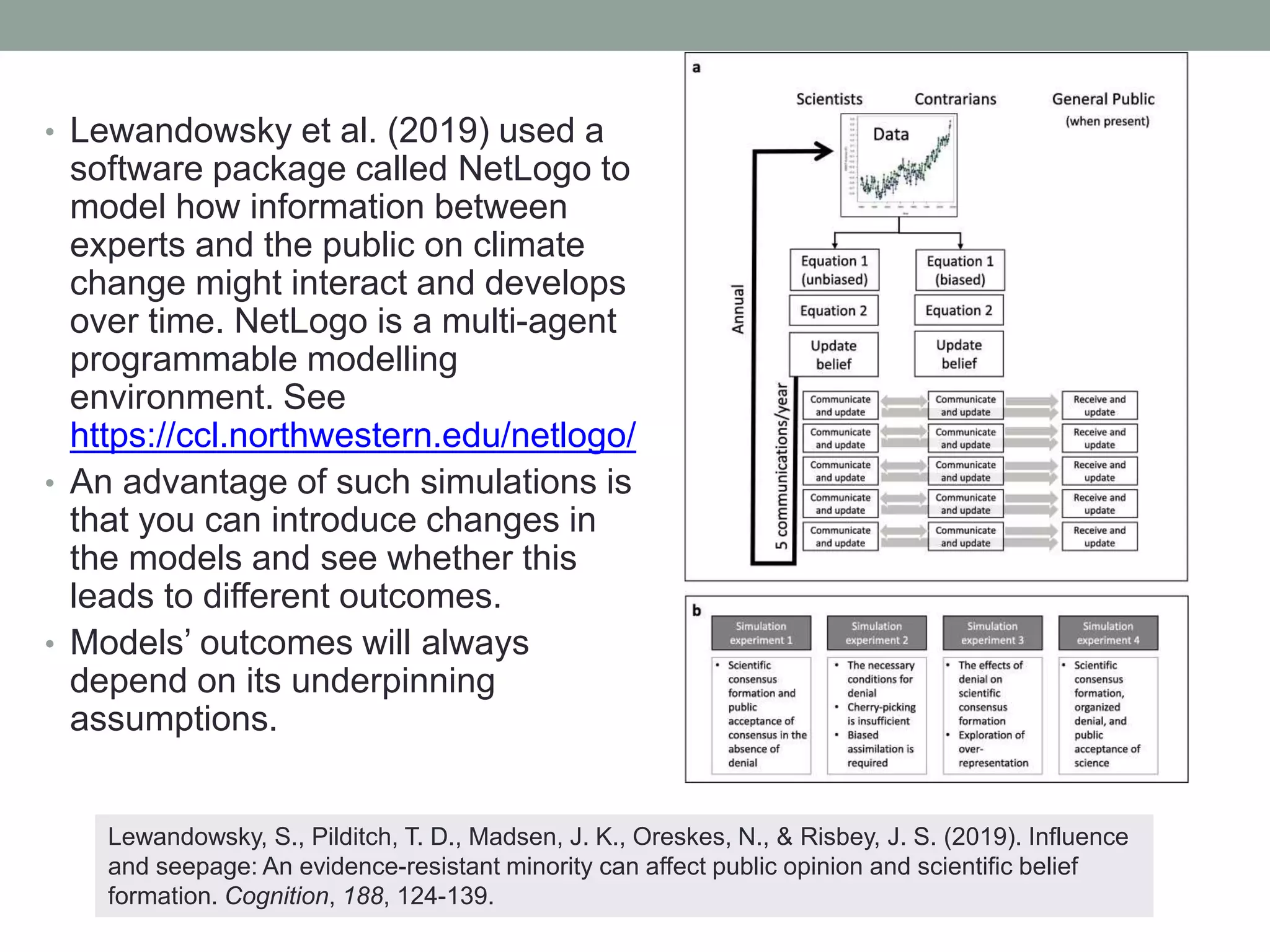• Lewandowsky et al. (2019) used a
software package called NetLogo to
model how information between
experts and the public on climate
change might interact and develops
over time. NetLogo is a multi-agent
programmable modelling
environment. See
https://ccl.northwestern.edu/netlogo/
• An advantage of such simulations is
that you can introduce changes in
the models and see whether this
leads to different outcomes.
• Models’ outcomes will always
depend on its underpinning
assumptions.
Lewandowsky, S., Pilditch, T. D., Madsen, J. K., Oreskes, N., & Risbey, J. S. (2019). Influence
and seepage: An evidence-resistant minority can affect public opinion and scientific belief
formation. Cognition, 188, 124-139.
 