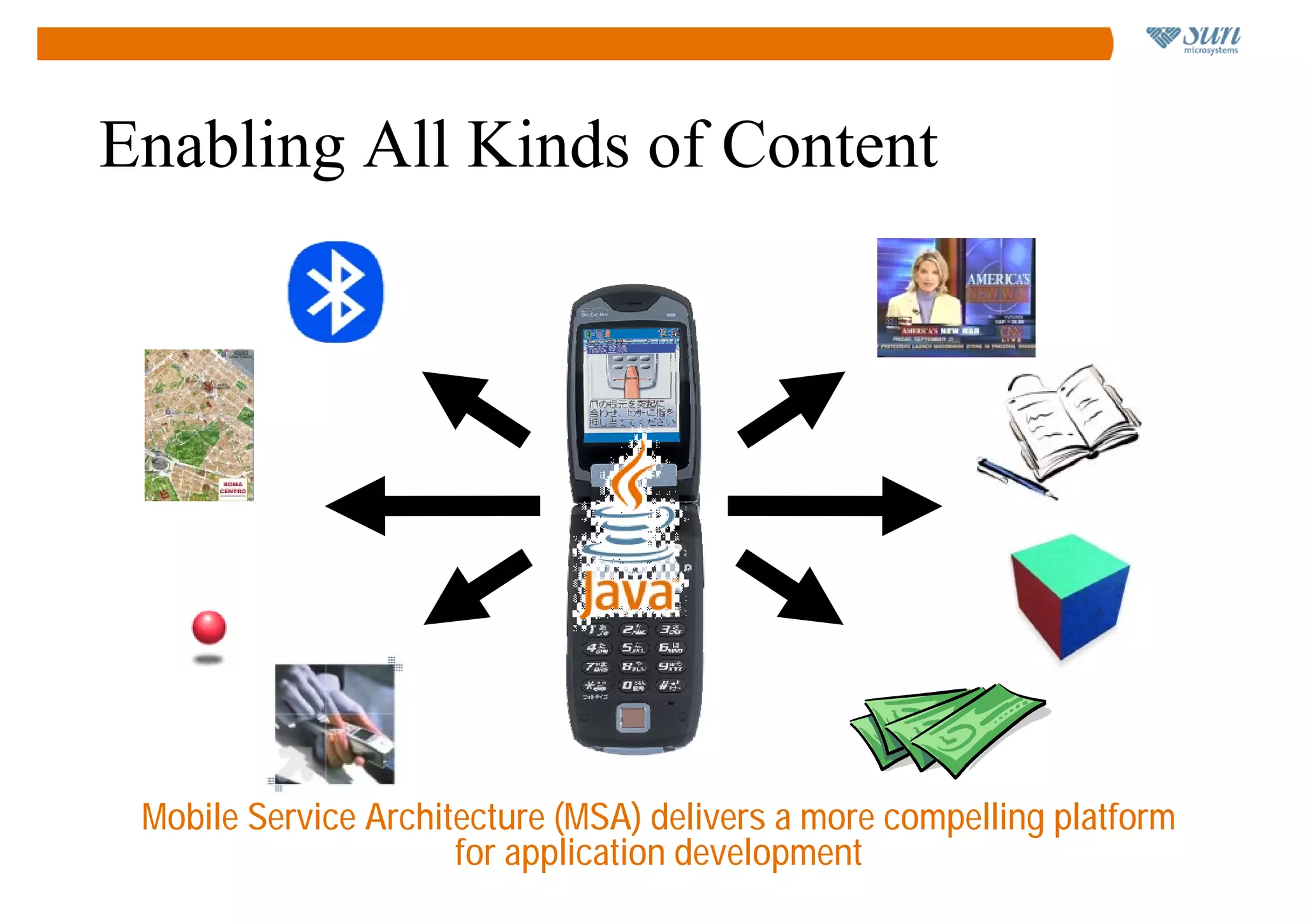 Enabling All Kinds of Content




 Mobile Service Architecture (MSA) delivers a more compelling platform
                      for application development
 