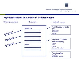Representation of documents in a search engine
Referring documents à Document à Metadata (examplex)
heading1
heading 2
Anchor text
Anchor text
Anchor text
From the source code
- Title
- Description
- Keywords
- Author
From the document
(document info)
- Length
- Date
- Decay
- Name of the author
From the Web
- PageRank
- Number of citations
 