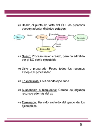 Desde el punto de vista del SO, los procesos
        pueden adoptar distintos estados
                               Expropiado
           Admitir                                     Liberar
Nuevo                Listo                 Ejecución             Terminado
                             Planificado

                                       Espera
                                       Suceso
                     Suspendido


        Nuevo: Proceso recién creado, pero no admitido
        por el SO como ejecutable


        Listo o preparado: Posee todos los recursos
        excepto el procesador


        En ejecución: Está siendo ejecutado


        Suspendido o bloqueado: Carece de algunos
        recursos además del µp


        Terminado: Ha sido excluido del grupo de los
        ejecutables




                                                                    9
 