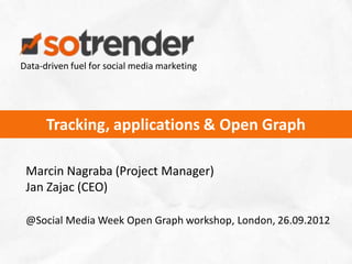 Data-driven fuel for social media marketing




      Tracking, applications & Open Graph

 Marcin Nagraba (Project Manager)
 Jan Zajac (CEO)

 @Social Media Week Open Graph workshop, London, 26.09.2012

                                                          1
 