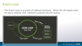 Event Loop
• The Event Loop is a queue of callback functions. When the JS engine sees
an async method, that method is pushed into the queue.
 