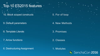 Top 10 ES2015 features
10. Block scoped constructs
9. Default parameters
8. Template Literals
7. Arrow functions
6. Destructuring Assignment
5. For of loop
4. New Methods
3. Promises
2. Classes
1. Modules
 