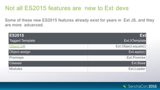 Not all ES2015 features are new to Ext devs
Some of these new ES2015 features already exist for years in Ext JS, and they
are more advanced.
ES2015
Tagged Template Templates
Ext
Ext.XTemplate
Object.is() Ext.Object.equals()
Object.assign() Ext.apply()
Promises Ext.Promise
Classes Ext.Base
Modules Ext.Loader
 