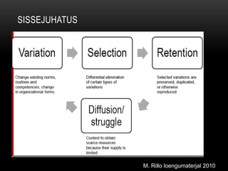 SissejuhatusM. Rillo loengumaterjal 2010
