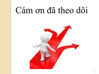Cám ơn đã theo dõi
25
 