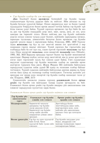 Sotsiologi nom | PDF