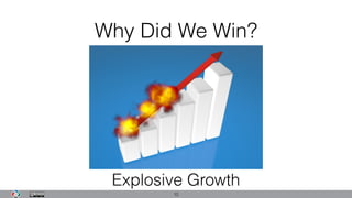 Why Did We Win?
10
Explosive Growth
 