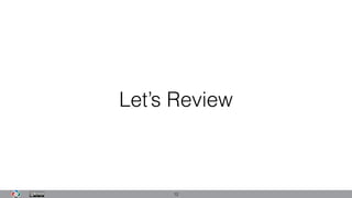 Let’s Review
12
 
