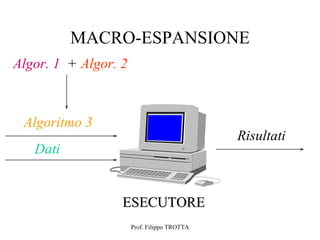 MACRO-ESPANSIONE
Algor. 1 + Algor. 2



 Algoritmo 3
                                             Risultati
   Dati


                  ESECUTORE
                      Prof. Filippo TROTTA
 