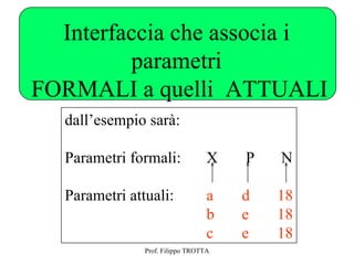 Interfaccia che associa i
         parametri
FORMALI a quelli ATTUALI
   dall’esempio sarà:

   Parametri formali:              X   P   N

   Parametri attuali:              a   d   18
                                   b   e   18
                                   c   e   18
                Prof. Filippo TROTTA
 